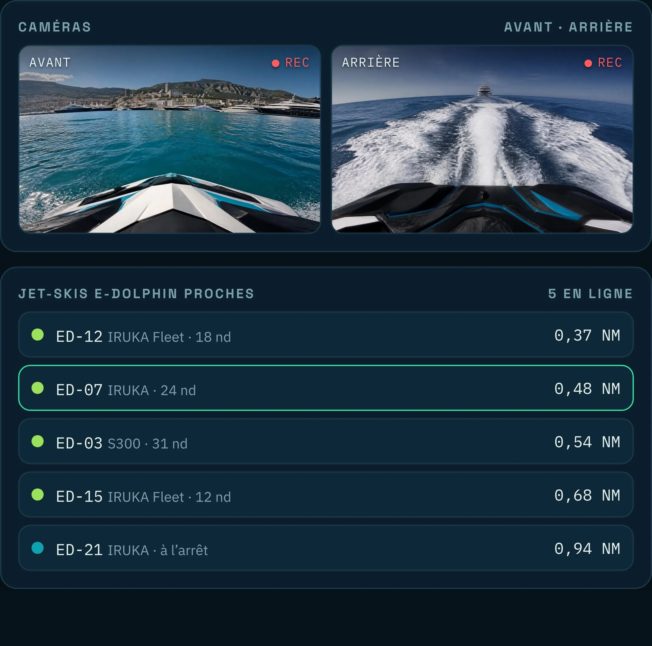 Maquette du tableau de bord de flotte : vues des caméras avant et arrière, positions des jet-skis